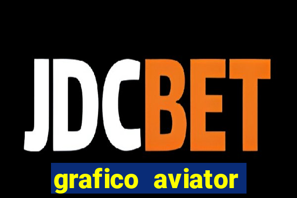 grafico aviator estrela bet